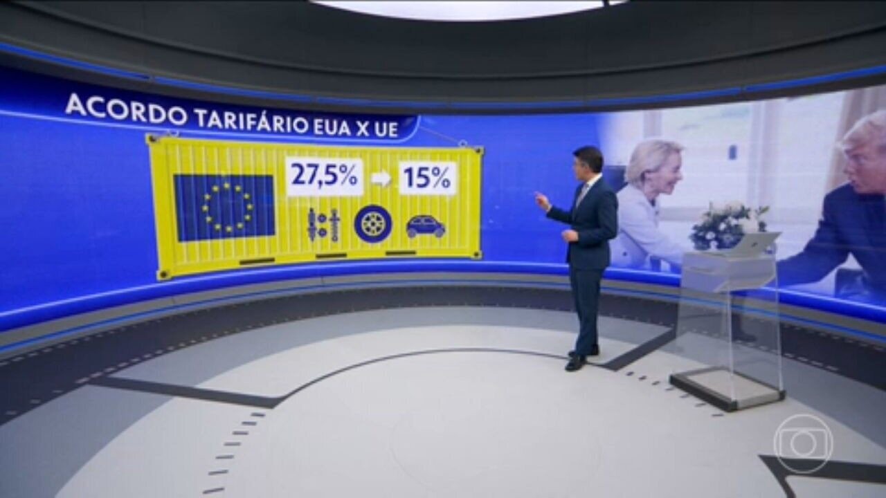 UE irá propor acordo comercial com Mercosul, enfrentando oposição liderada pela França